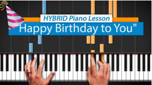game đánh đàn Piano bài Happy Birthday